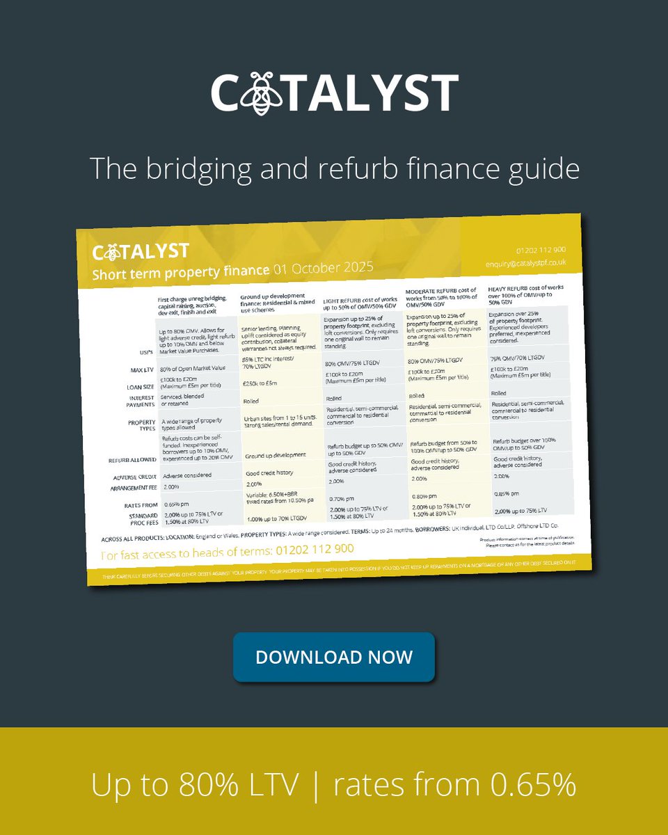 Catalyst Property Finance tweet media
