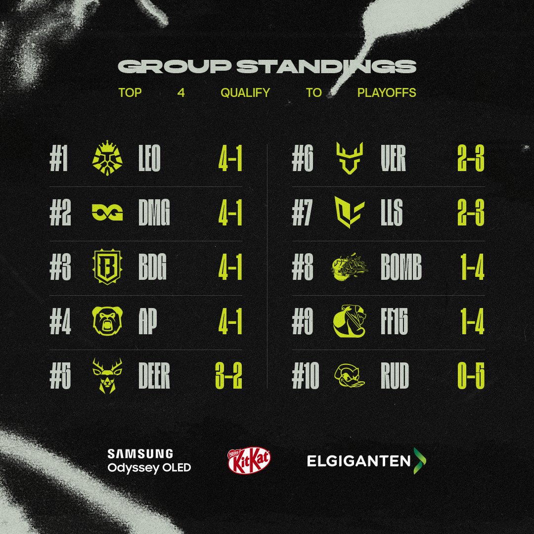 NLC - Northern League of Legends Championship tweet media