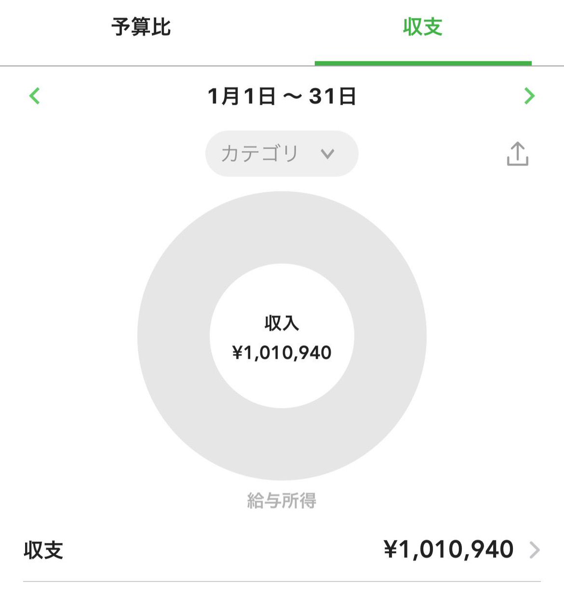 nironiro2002's tweet photo. 🔥2浪Fラン落ちこぼれが月100万達成🔥

まずはこれまで応援してくださった方
僕に関わってくれた全員に感謝します

本当にありがとうございました。

僕はプロを目指し本気でサッカーに
打ち込むが怪我で挫折
1日15時間して2浪でFランに行く程の
落ちこぼれです。

正直周りからバカにされました
こいつ人生終わったなと思われてました。
そして自分自身も何を頑張っても
上手くいかないと思っていて
自信損失していました。

何より応援してくれた家族や友達の
期待を裏切ったのが心底辛かったです。

それでもこのままじゃ終われないと思い
アダアフィや動画編集などの
世界に飛び込みましたが
3ヶ月毎日12時間以上取り組んでも
月収は3万ぐらいでした。

完全に心と身体が疲弊してました。

もうダメだ終わったと思いながら
Xをみてたら占いが出てきました。

いつの間にか占いの世界に
飛び込み熱中していました。
占い界隈の方にひたすらDMを
送り質問したり
泥臭く試行錯誤した結果
月収100万を達成する事ができました
めっちゃ泣きました笑笑

月収100万を達成できた一番の要因は
ケツを叩いてくれる人や切磋琢磨する
仲間がいたからです。
一人では絶対無理でした。

僕みたいな落ちこぼれが月収100万を
達成できたので、みんな達成できると
自信を持って言えます。

【今年の目標】
月1000万
家族と友達を旅行に連れて行きます🔥
恩返しします。

【最後に】
占いは一人で稼ぐのは難しいです
あなたの動きを客観的にみて
進む道を決めてくれる方を
絶対決めてください

僕がみんなに稼がせてもらったように
僕もみんなを稼がせたいし恩返ししたい
頑張る人は報われるべきだと強く思います。

【重要】
明日か明後日に良いお知らせがあるので
お楽しみに🔥🔥🔥