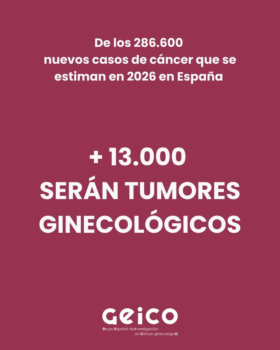 GEICO-Spanish Gynaecological Cancer Research Group tweet media