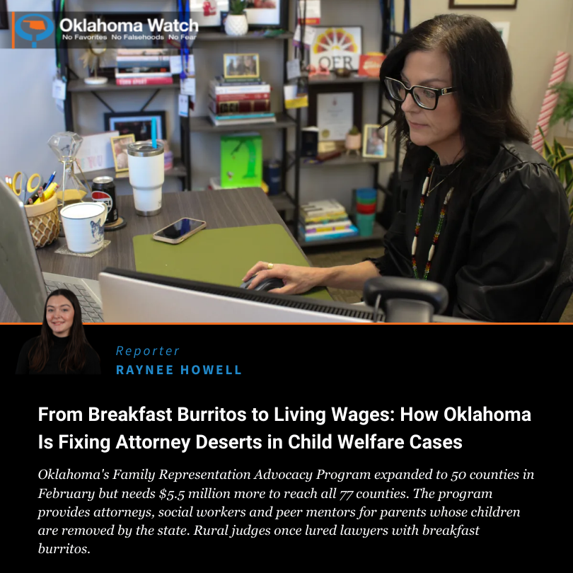 OklahomaWatch's tweet photo. Oklahoma's Family Representation Advocacy Program expanded to 50 counties in February but needs $5.5 million more to reach all 77 counties. The program provides attorneys, social workers and peer mentors for parents whose children are removed by the state. Rural judges once lured lawyers with breakfast burritos.

https://t.co/NHDcciSaZi