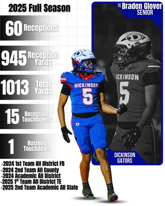 Congratulations to <a href="/bglover2026/">Braden Glover</a> on being named a finalist for the <a href="/HoustonTDClub/">Houston TD Club</a> Football Scholar Athlete Award! Winning on the field and in the classroom!
#ScholarAthlete
#GatorPride
<a href="/DickinsonISD/">Dickinson ISD</a>