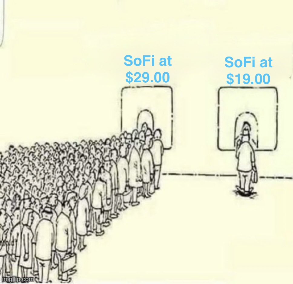 TRADESTERJJ's tweet photo. I don’t know about you but I’m buying more $SoFi https://t.co/yb58wsR1nk