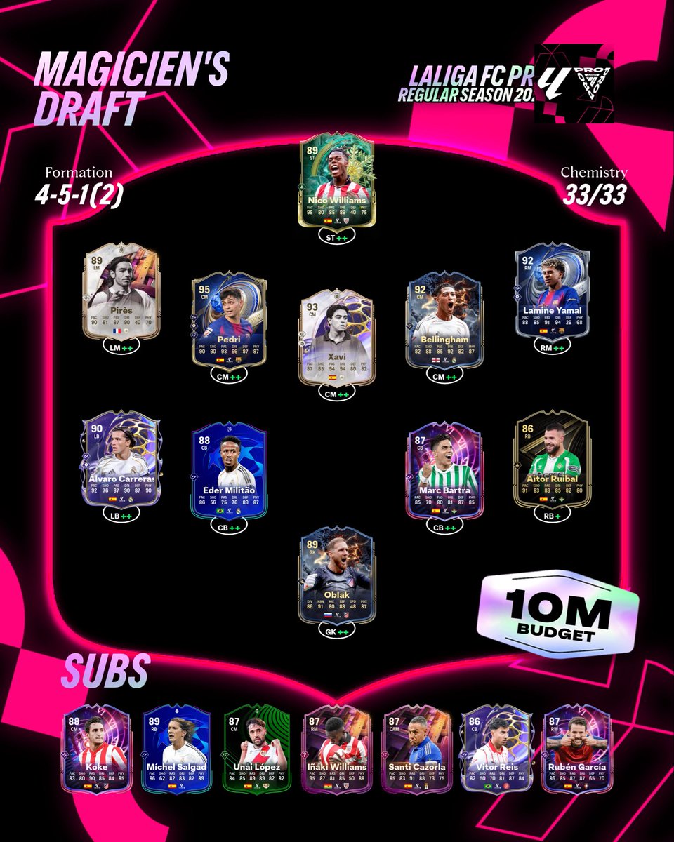 Magicien 🪄 tweet media