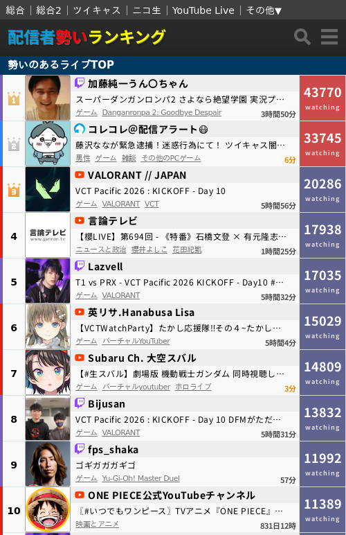 6月18日 コメント用     配信