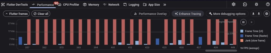 kaykhahima's tweet photo. Debugging this #FlutterDev raster jank was really a hustle. How I came to this much improvement, really impressed me. Scrolling was so laggy. The App felt so heavy. But this is what i learnt from this process: https://t.co/ulBRzxUVAR