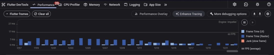 kaykhahima's tweet photo. Debugging this #FlutterDev raster jank was really a hustle. How I came to this much improvement, really impressed me. Scrolling was so laggy. The App felt so heavy. But this is what i learnt from this process: https://t.co/ulBRzxUVAR