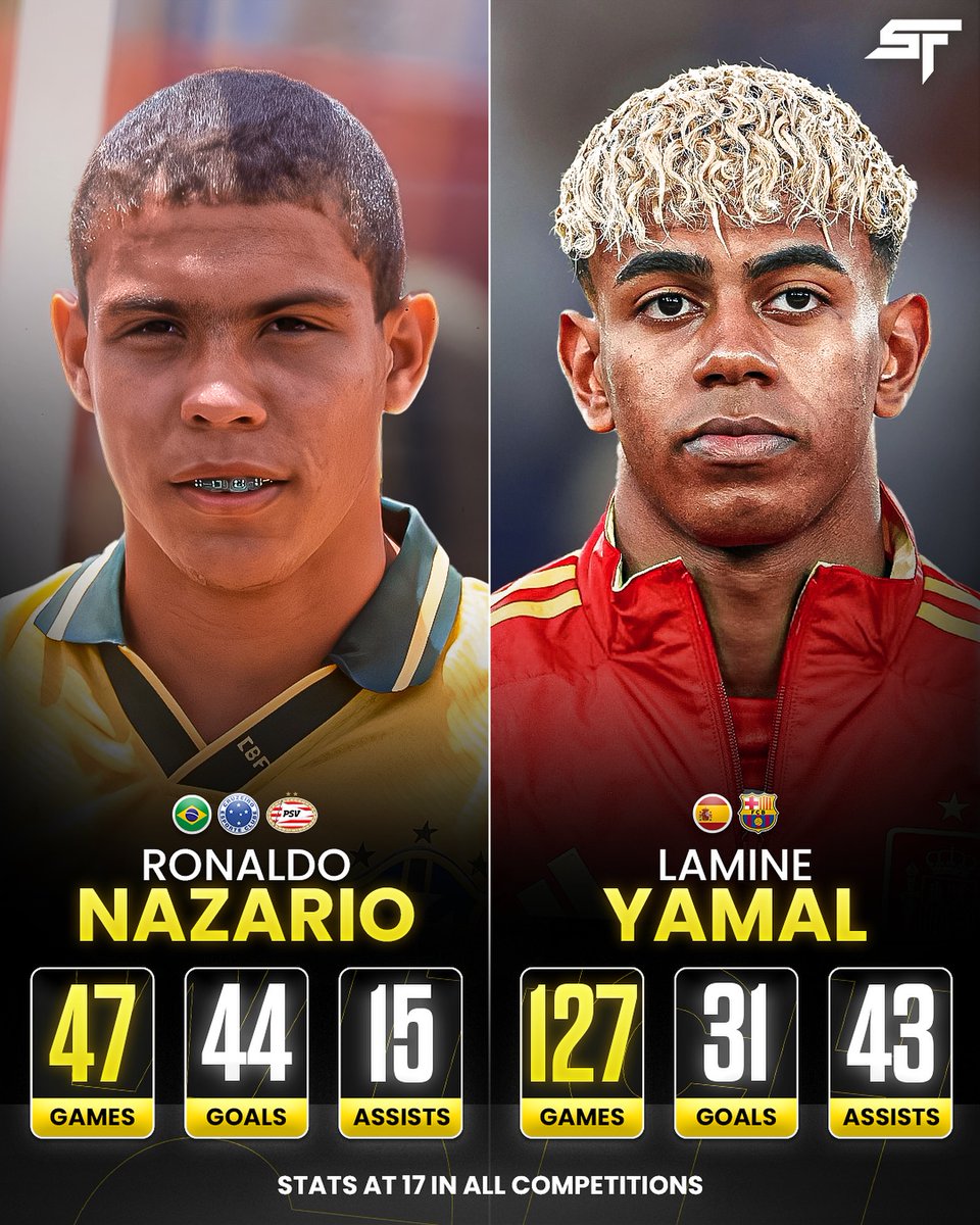 "lamine yamal is the best teenager football has ever seen"