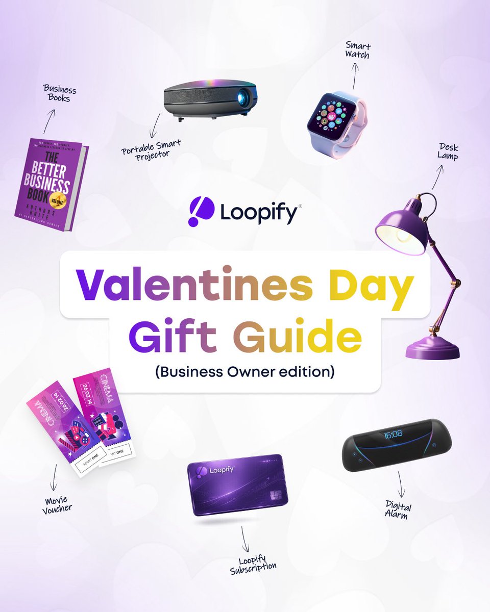 Loopify tweet media