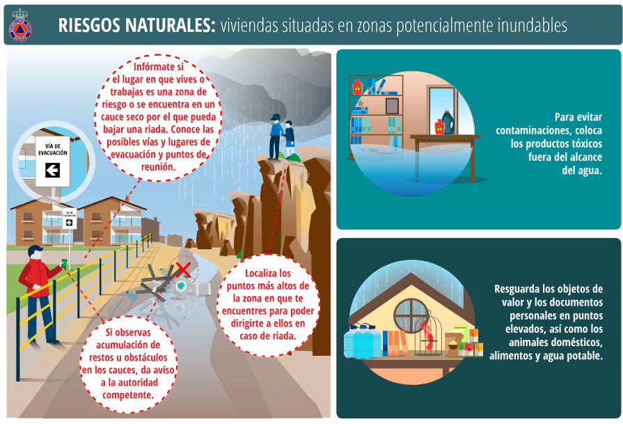 DelegGobAND's tweet photo. 🔴 Continúa la influencia de la #BorrascaLeonardo en #Andalucía 

⚠️ Extrema las precauciones y atiende las indicaciones de los organismos oficiales

📻 Mantente informado permanentemente
❌ 🚘 No conduzcas en áreas inundadas
❌🌊 Si estás en el campo, aléjate de ríos y torrentes https://t.co/OtLrHOYGPm