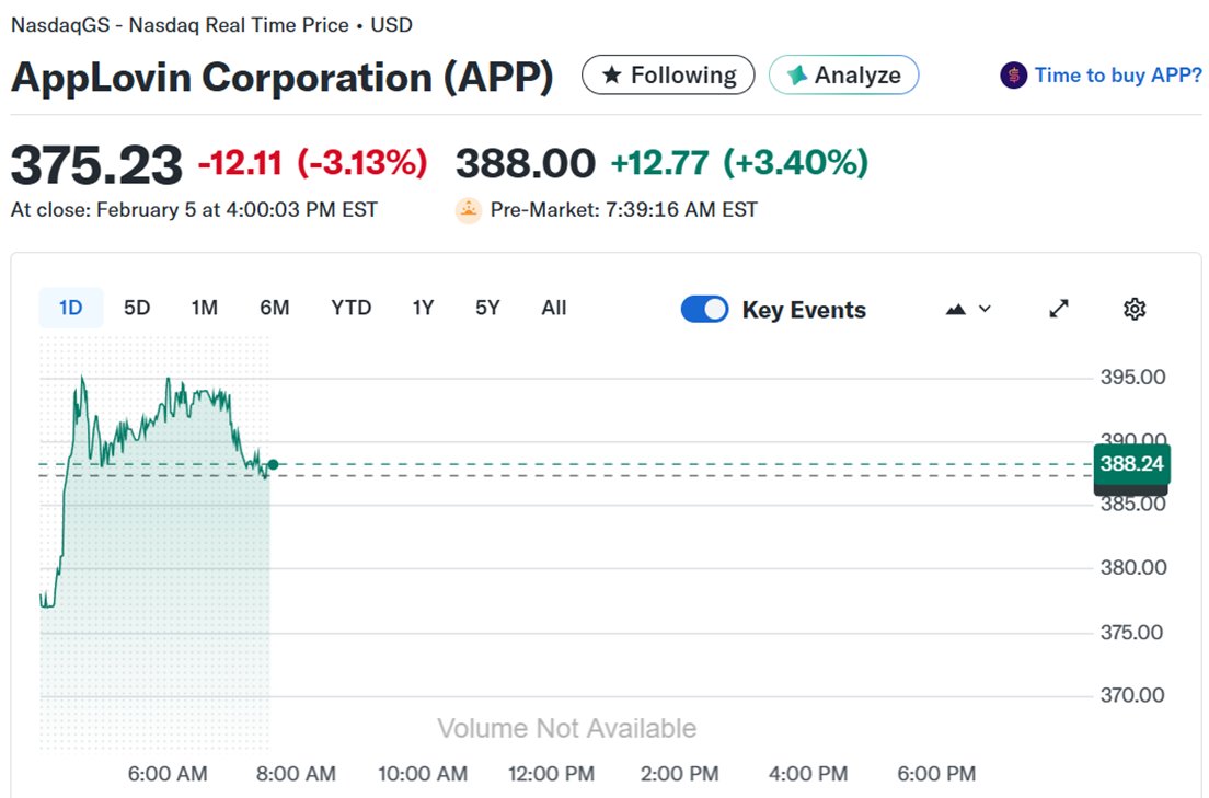 Accrued Interest tweet media