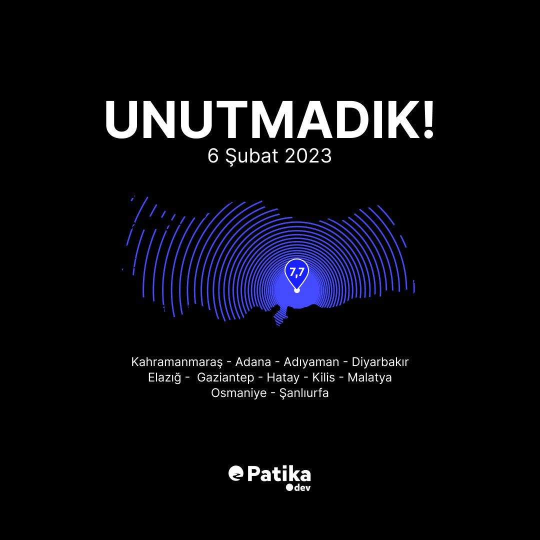 Patika.dev tweet media