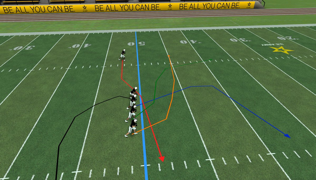 GoArmy Edge tweet media