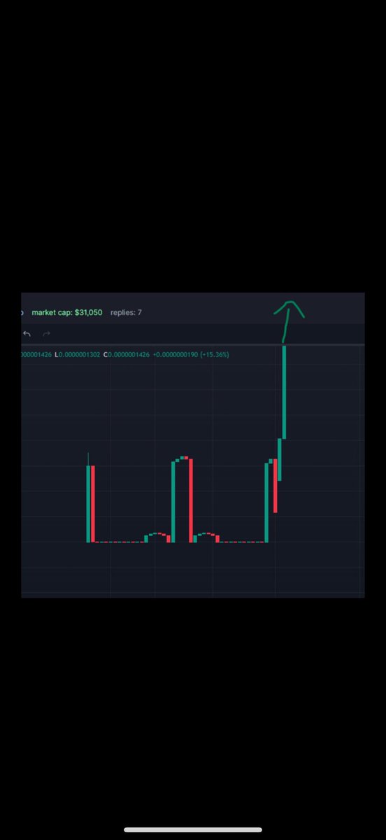 zerob8z's tweet photo. @CryptoHayes https://t.co/gwX5AcAPhj