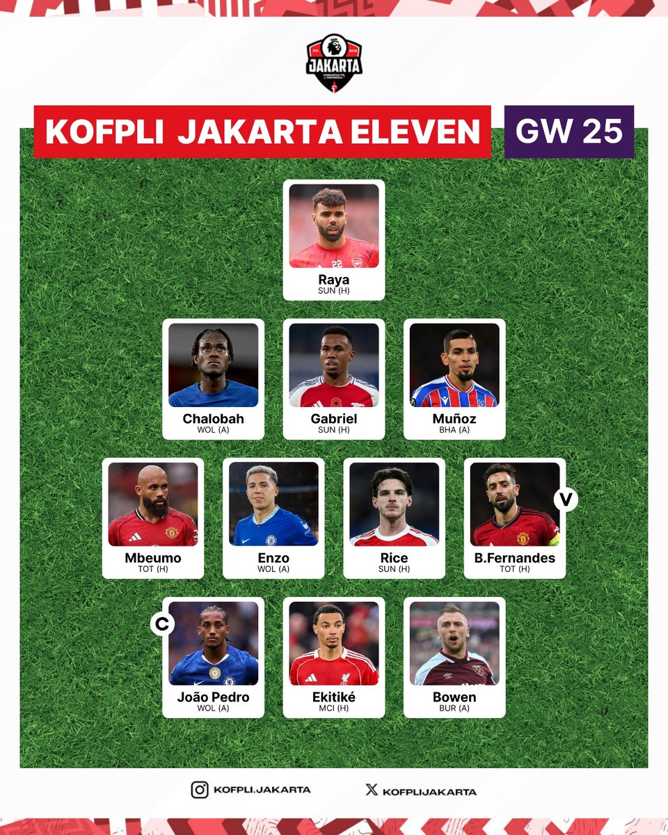 KoFPLI Jakarta tweet media