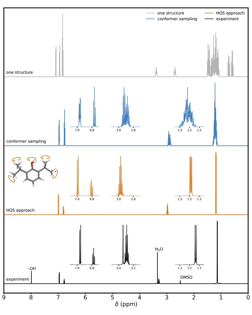 HQS Quantum Simulations tweet media