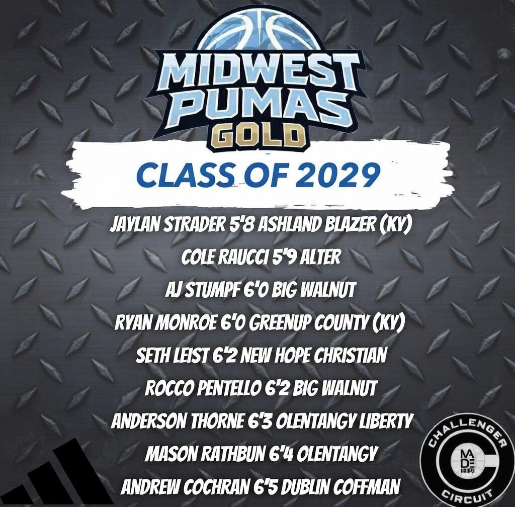 Midwest Pumas Gold tweet media