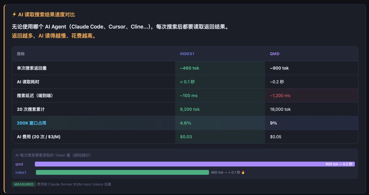 top.eth | coin.sol tweet media