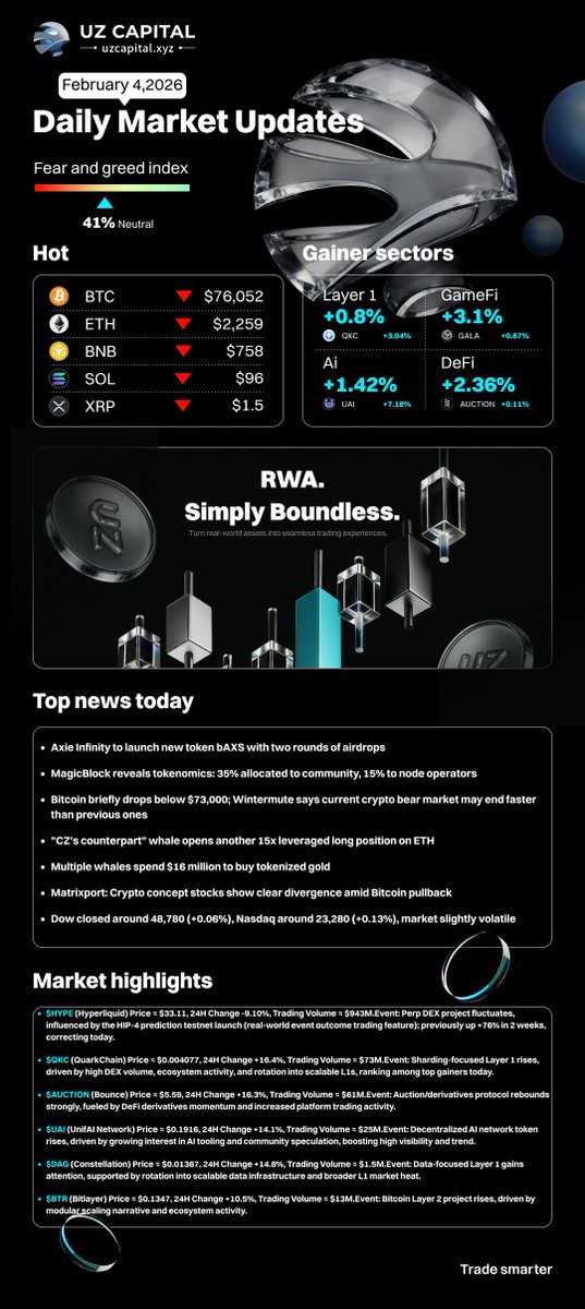 UZ capital tweet media