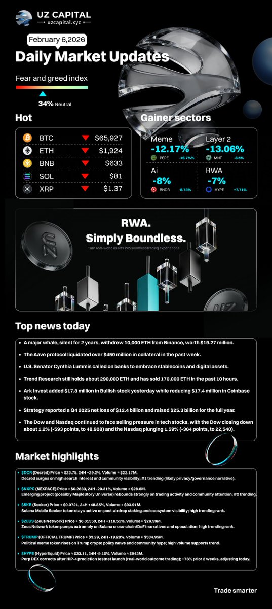 UZ capital tweet media