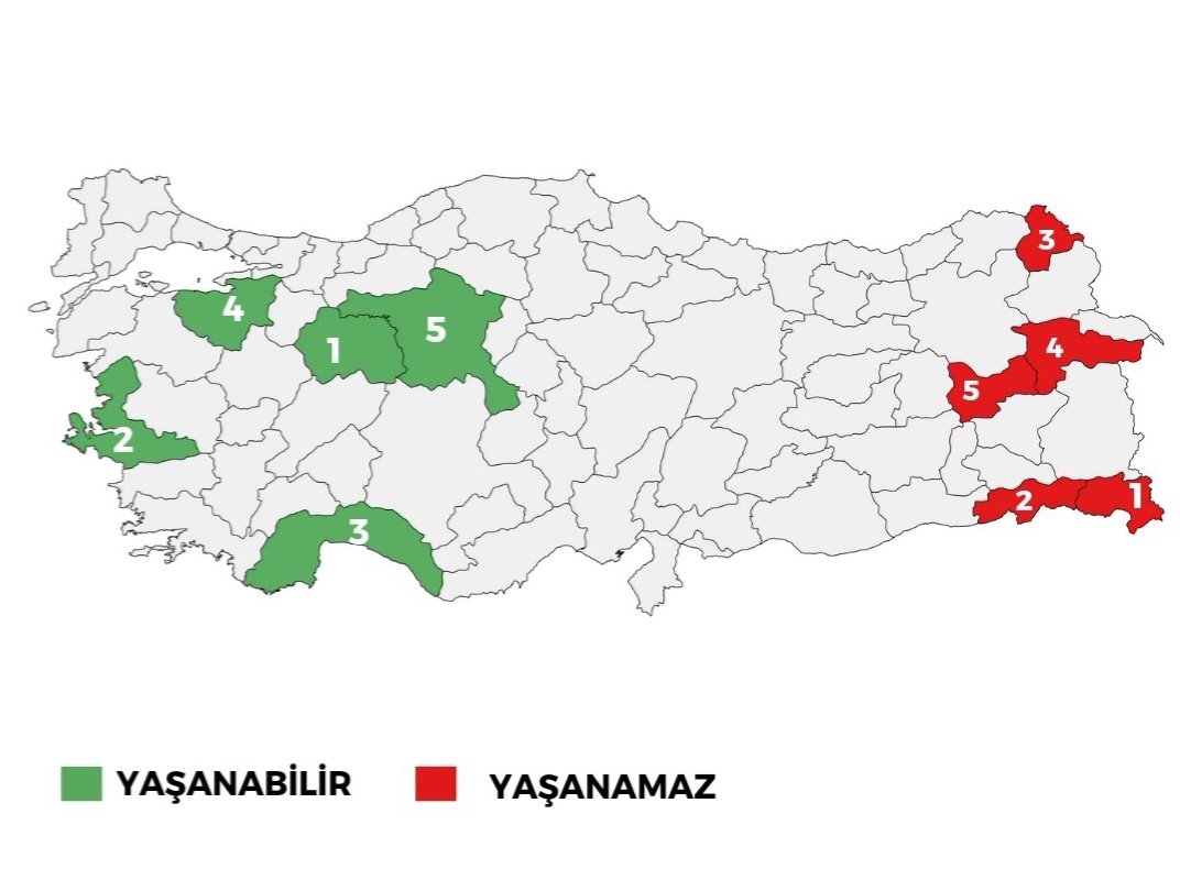 Yapay zekaya göre en yaşanabilir/yaşanamaz 5 il.