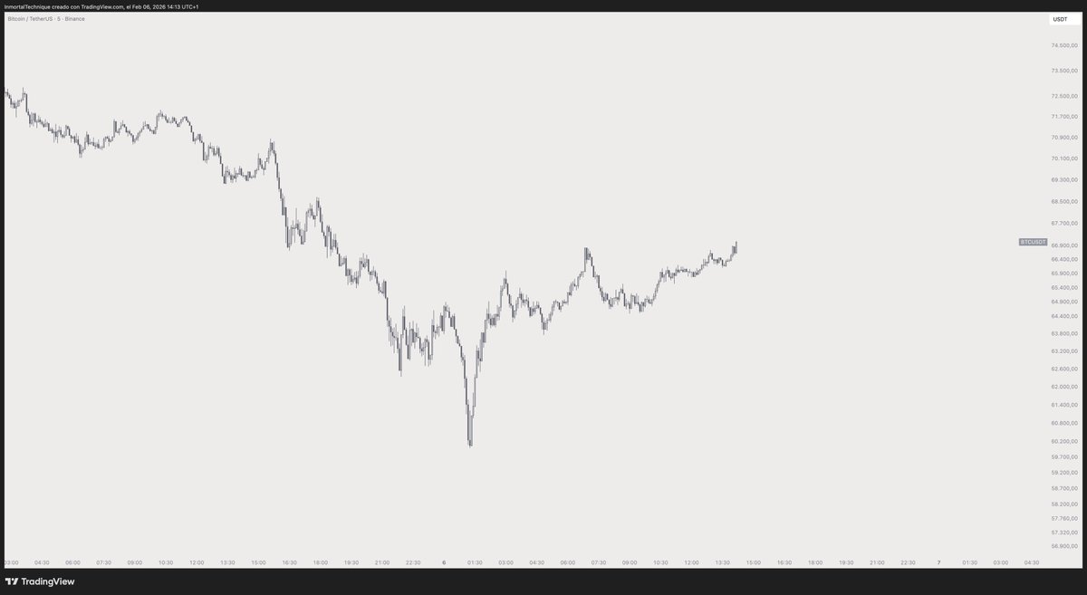 Inmortal tweet media