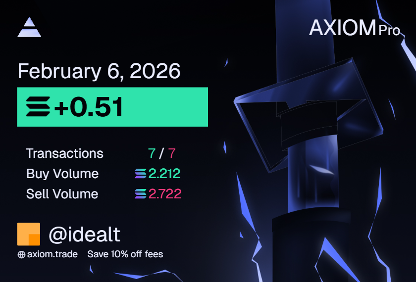 IIdealt's tweet photo. First day where I've been in the positives, it will only go up from here. Been keeping it low on the transactions as to avoid overtrading. Will be more comfortable going with trades going forward. https://t.co/OfmNIgQZXn