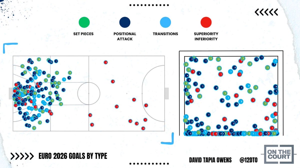 David Tapia Owens tweet media