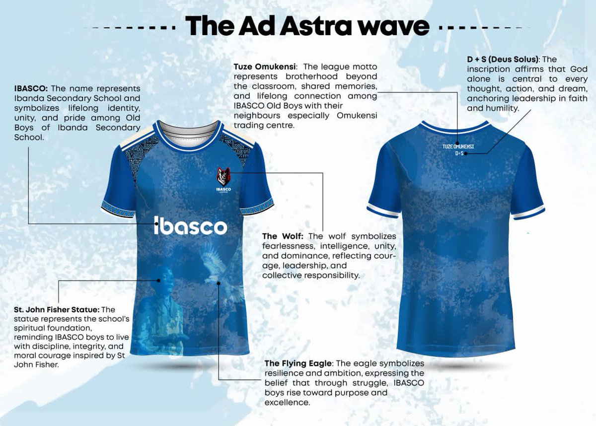 Ibasco League tweet media