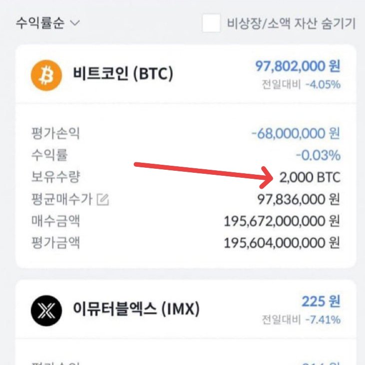 CryptoTelugu tweet media