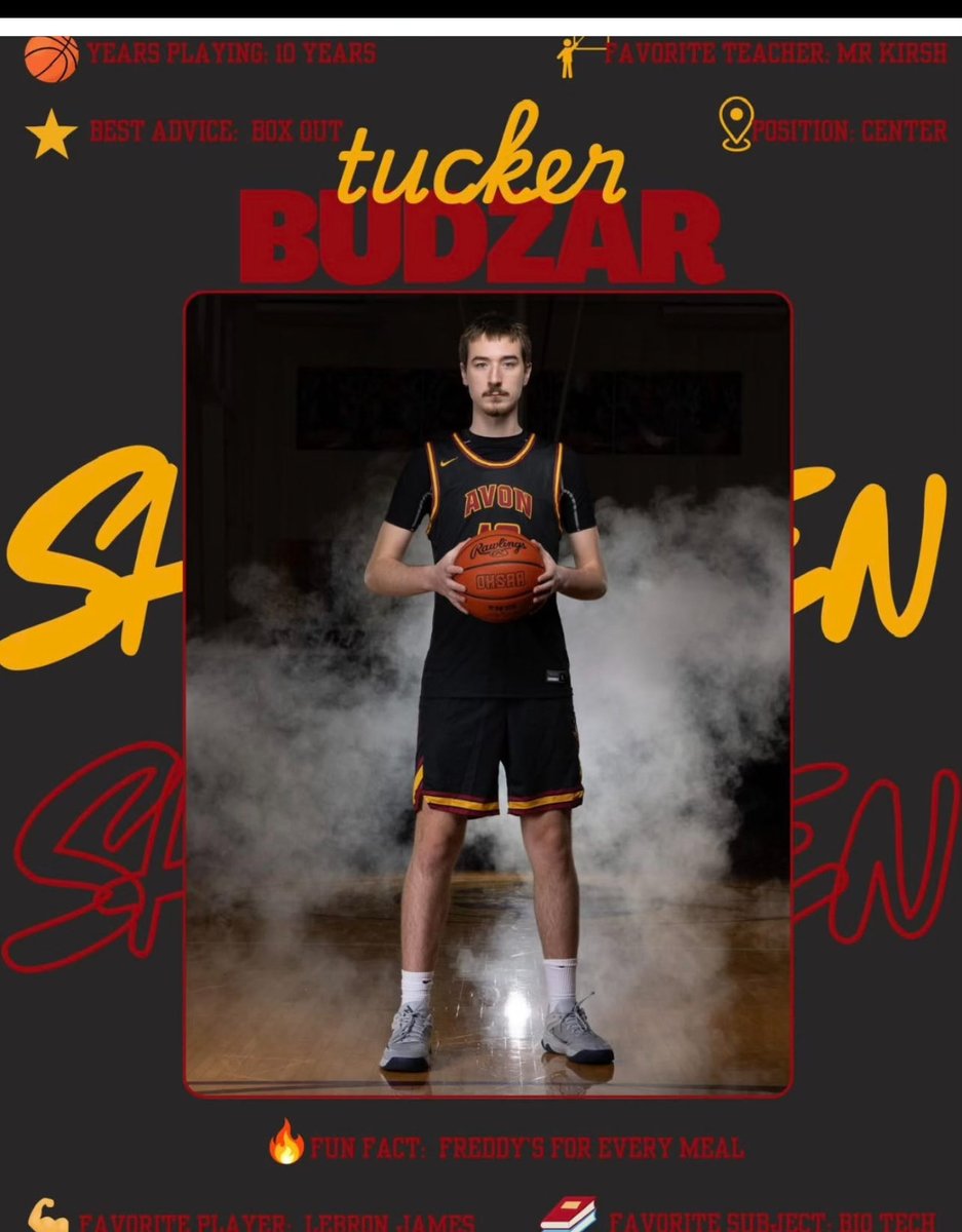 AvonLakeBasketballClub tweet media