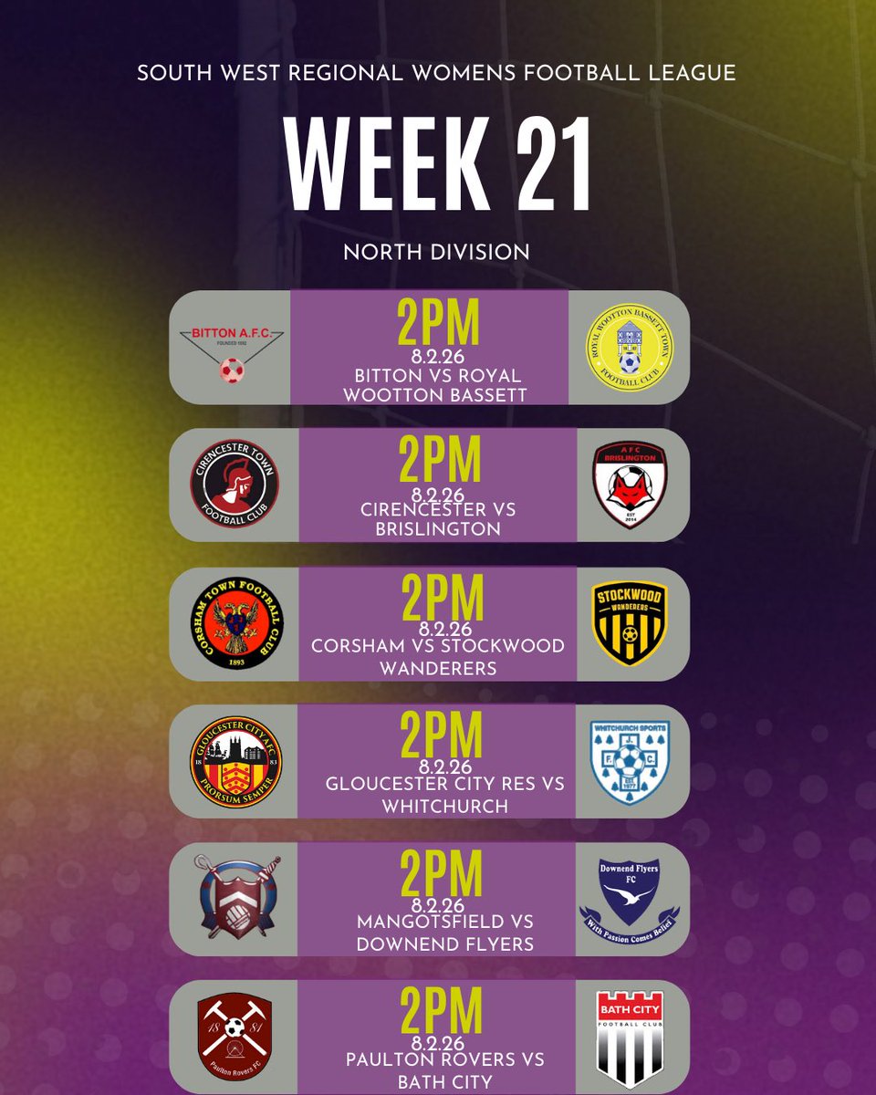 South West Regional Womens Football League tweet media