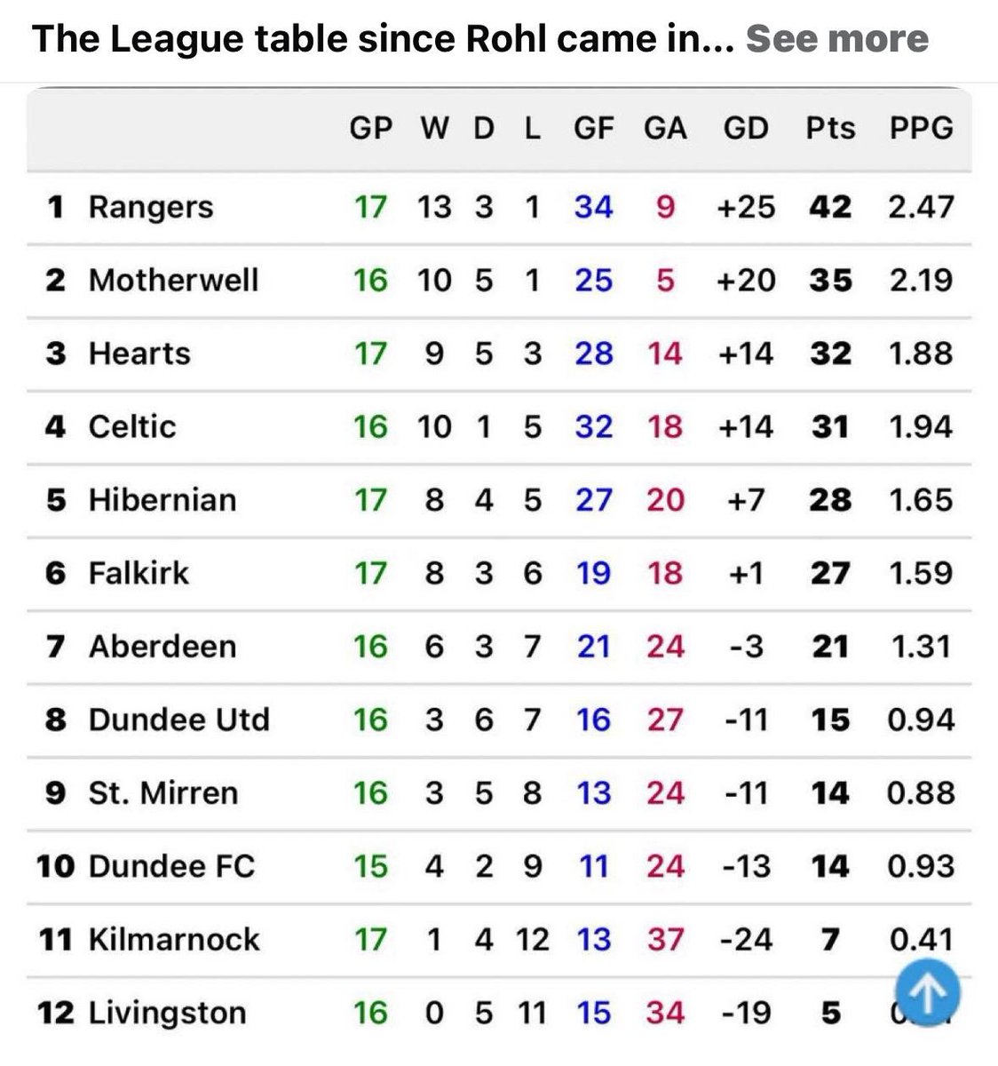 H.E. Pennypacker tweet media