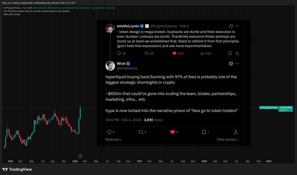 TechnoRevenant tweet media