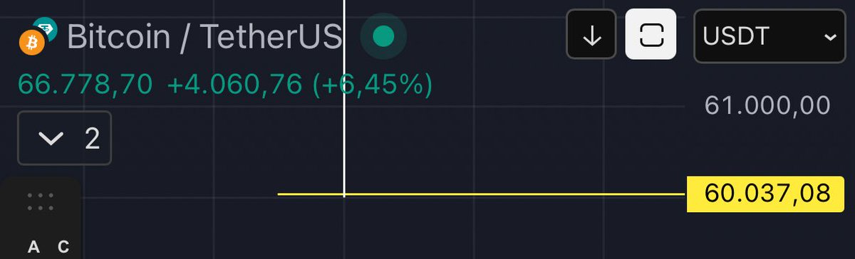 El General Crypto tweet media