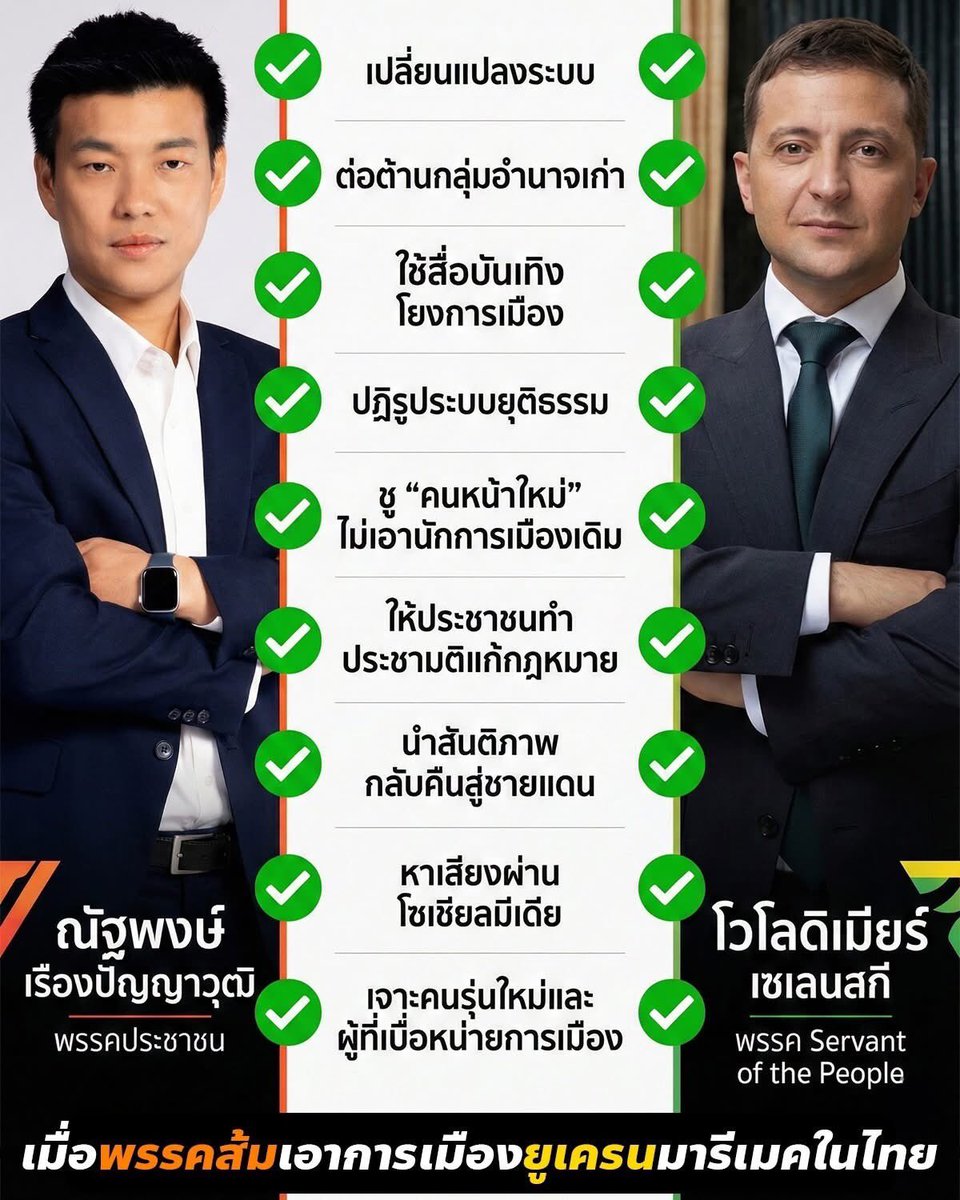 Deelert1's tweet image. เซเลนสกี&amp;amp;ยูเครน โมเดล 🧐
#เลือกตั้ง2569 #สติค่ะลูกกกก