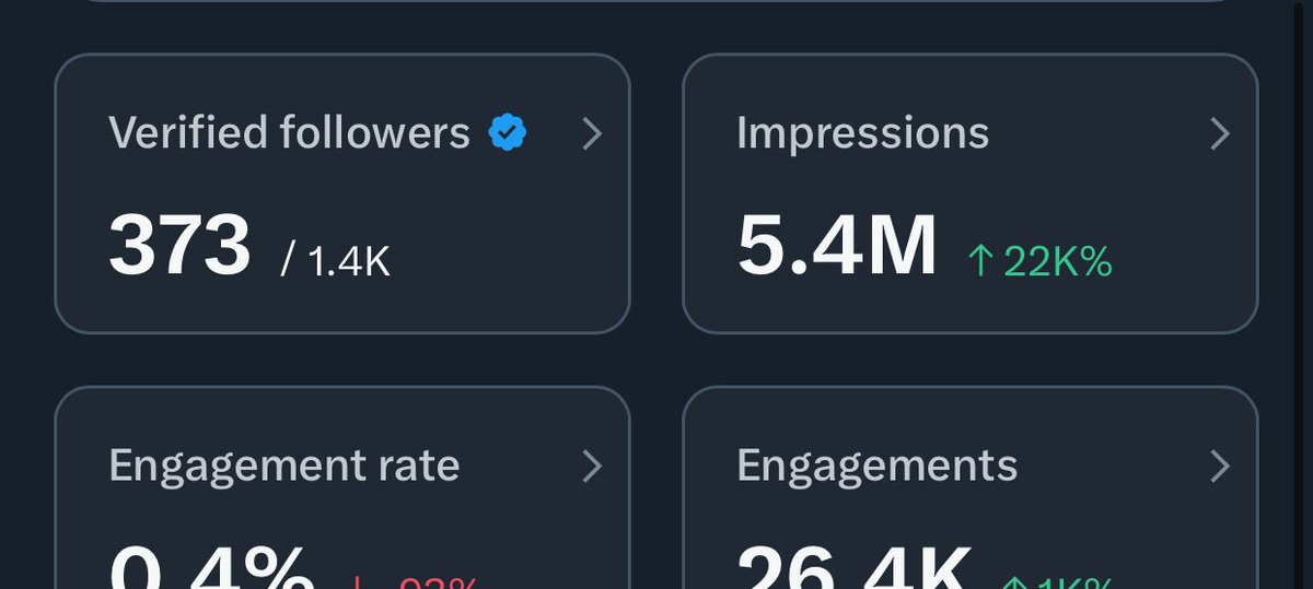 Vanders_on's tweet photo. @Wizarab10 Hey guys. I’m so close 🥹. Please help me reach the 500+🙏. I promise to follow back. Thank you🙏🥹 https://t.co/1TTcEO0cXz