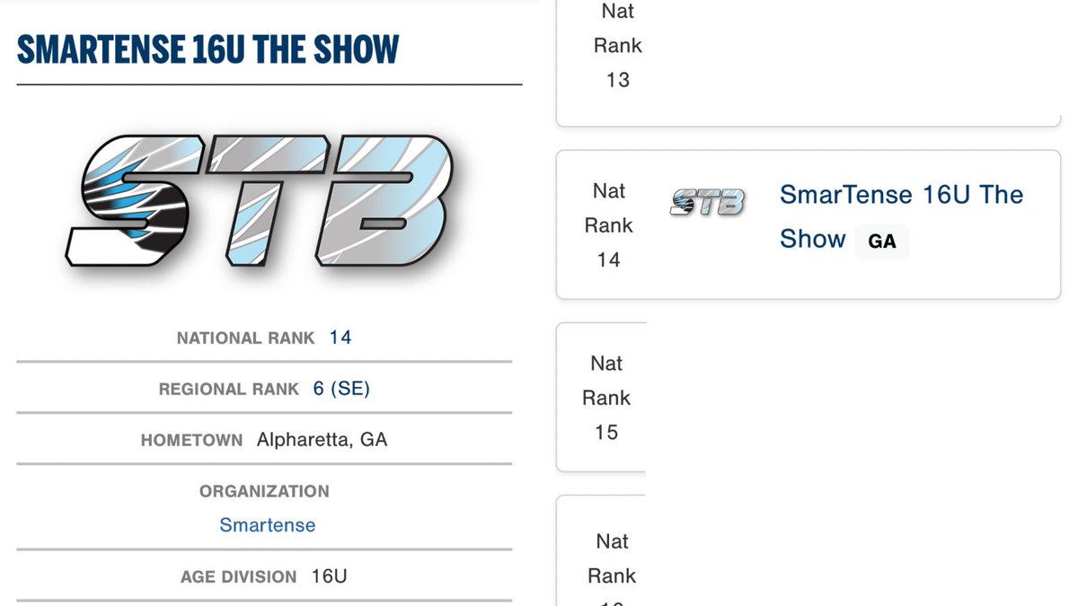 SmarTense16u's tweet image. SmarTense 16u The Show begins 2026 ranked #14 in the country. 🔜⚾️💎

@SmarTenseBsbl | #TheShow | #STB