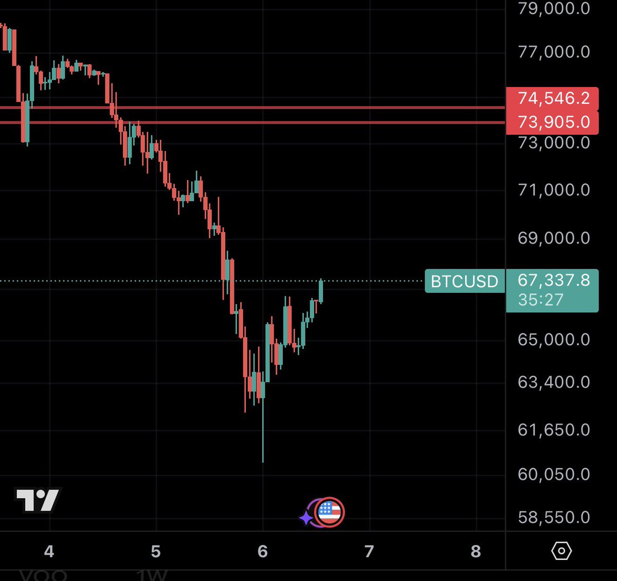 Tyler Hill tweet media