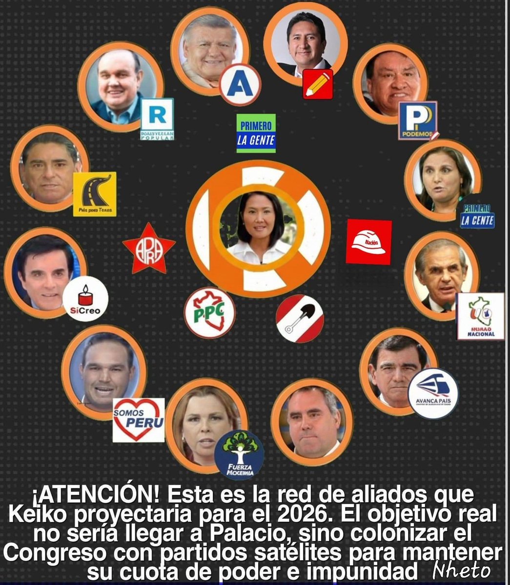 <a href="/adama1821/">Adama</a> <a href="/KeikoFujimori/">Keiko Fujimori</a> <a href="/josejeriore/">José Jerí</a> Dios por que nos mandas tanta gente babosa
Que cree que ese engendro.....