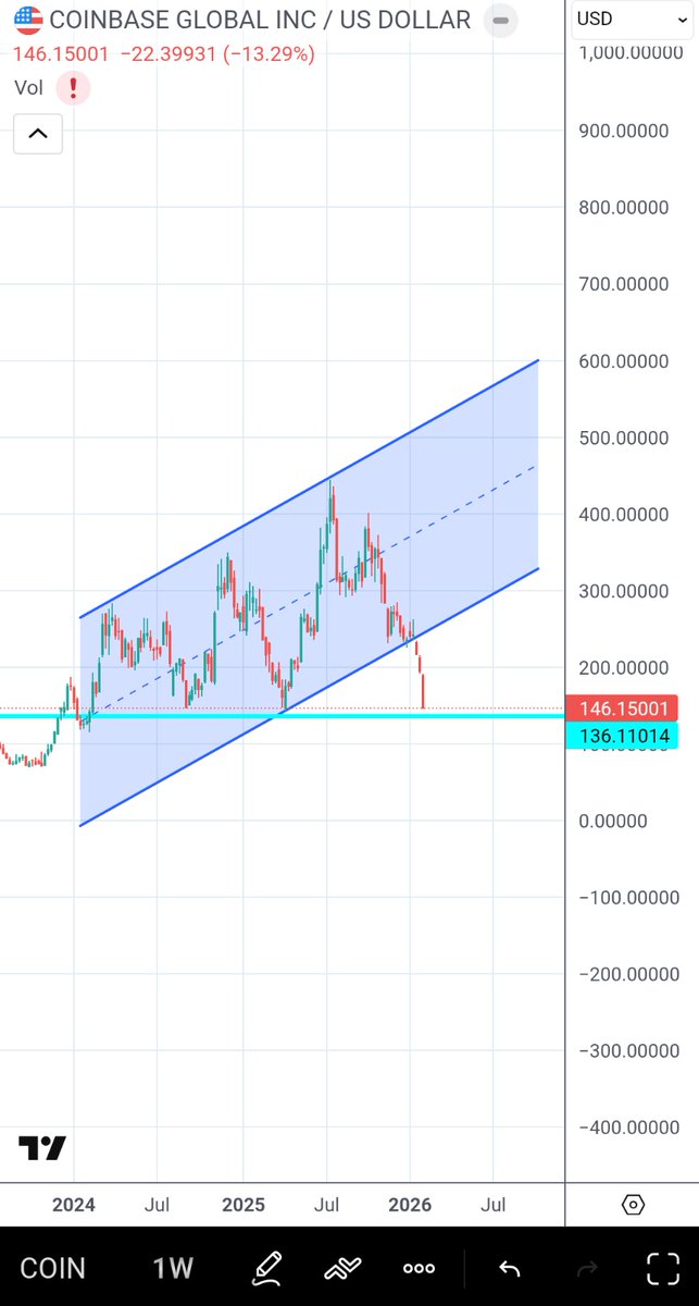 dom0x.eth 🐸 tweet media