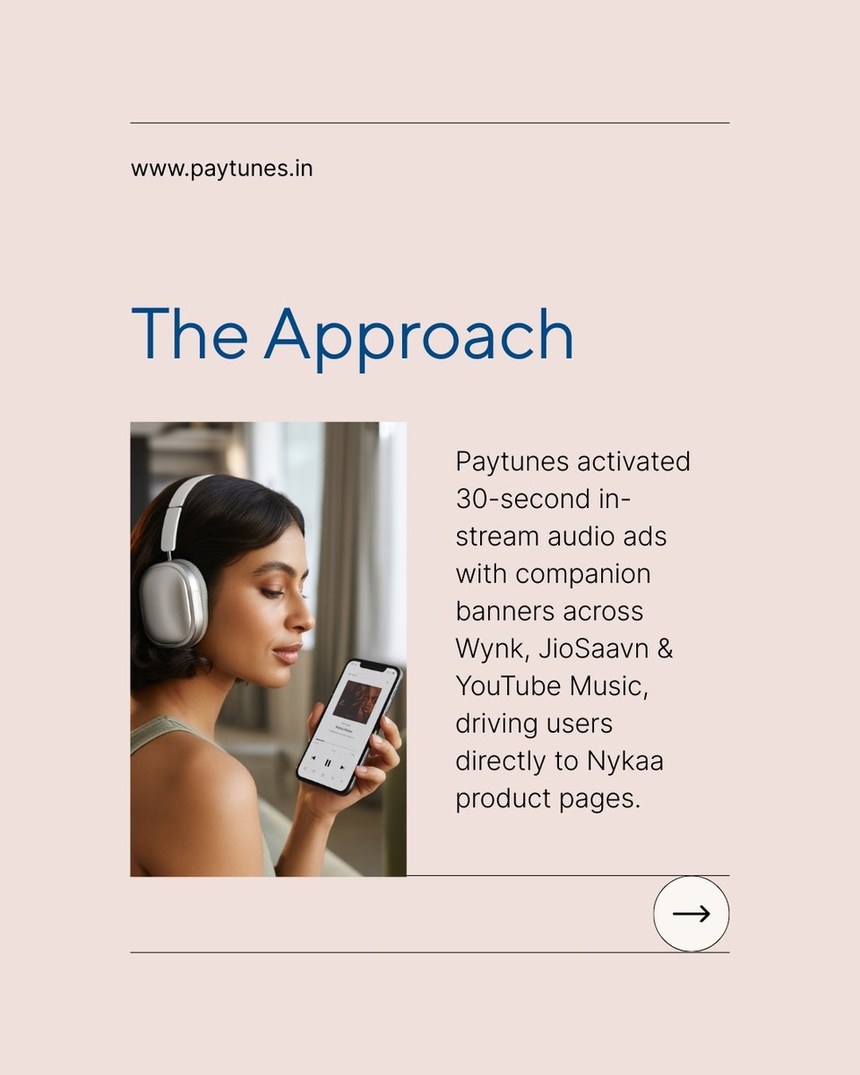 PayTunes tweet media