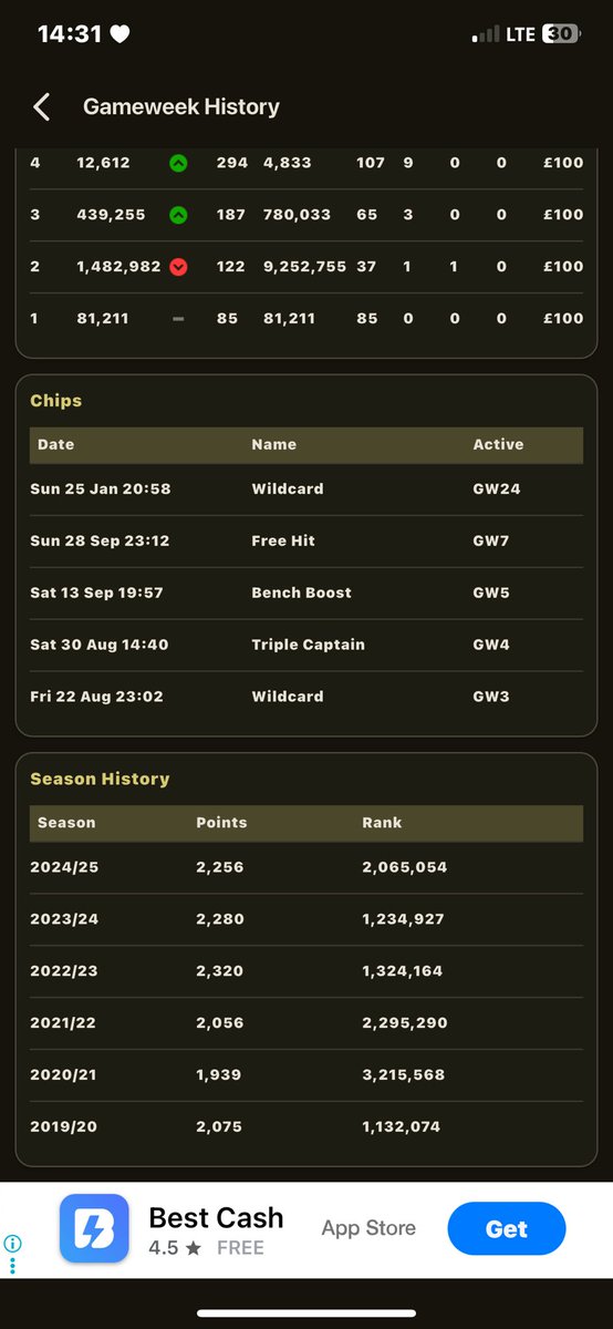 SimonTare3's tweet photo. @basediah Tee FC
200961 team ID
#NAIJAFPLGODS 
#FPL https://t.co/iSQdJlcsd4