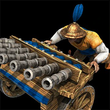 Nacho AoE tweet media