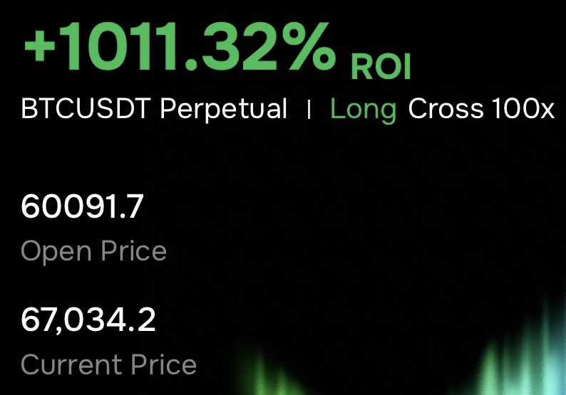 PC0813 - Pro Traders Lounge tweet media