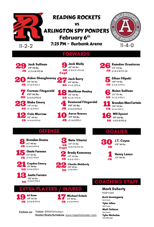 Reading Rockets Hockey tweet media