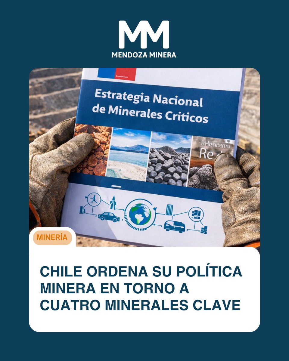 La Estrategia Nacional de Minerales Críticos fija al cobre, litio, molibdeno y renio como eje del desarrollo productivo y prioriza otros diez recursos dentro de un esquema de planificación sectorial.

mendozaminera.com/post/chile-ord…