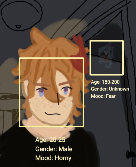 the harbingers normal meeting
#dottore #ildottore #childe #tartaglia