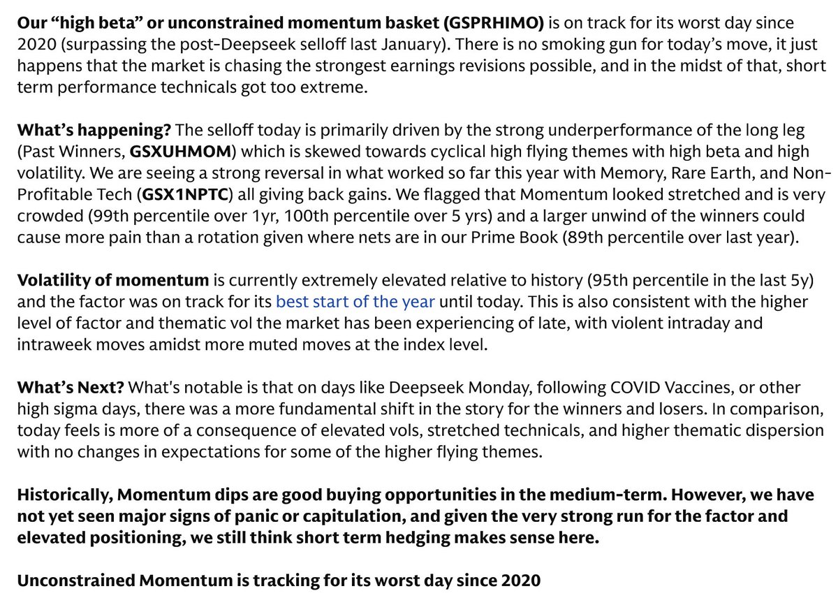Unclestocknotes's tweet image. 當動能股 (Momentum) 崩盤後，歷史數據告訴我們該做什麼？ 
很多持有 #EOSE 或其他熱門科技股股價像自由落體一樣下墜，但去查新聞卻發現—根本沒新聞 (No Smoking Gun)。

這份流出的高盛 (Goldman Sachs) 交易室筆記給出了答案：
我們剛剛經歷了自 2020 年以來，「動能因子(Momentum