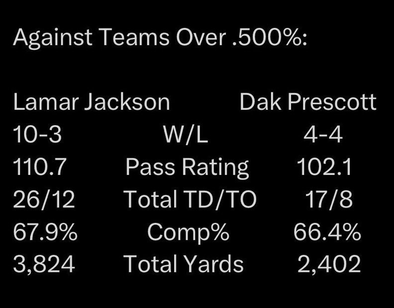 𝙕𝙖𝙘𝙝🦦® tweet media